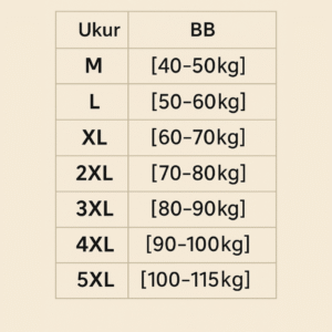 standar ukuran bra
